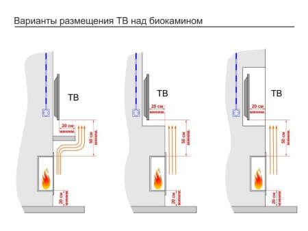 Топливный блок LUX FIRE 700 М Топливный блок LUX FIRE 700 М по цене 37 873 руб.