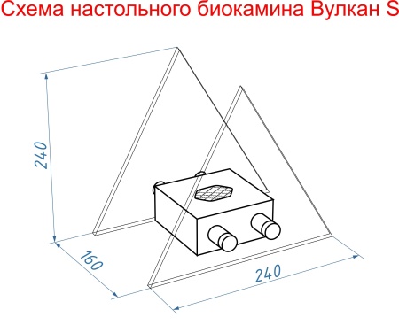 Настольный биокамин Lux Fire "Вулкан" S Красный по цене 15 400 руб.