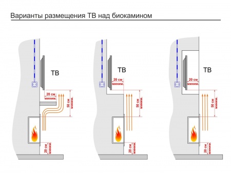 Встроенный биокамин Lux Fire Угловой 755 М (правый угол) Встроенный биокамин Lux Fire Угловой 755 М (правый угол) по цене 54 890 руб.