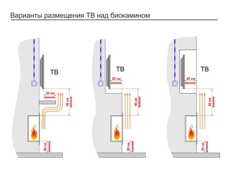 Портальный биокамин Lux Fire "Фаер Бокс 1 - 25.5" Портальный биокамин Lux Fire "Фаер Бокс 1 - 25.5" по цене 52 514 руб.